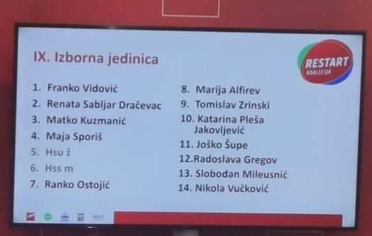 NESLUŽBENO: SABLJAR DRAČEVAC GOTOVO SIGURNO ULAZI U SABOR. Listu u 9. izbornoj jedinici predvodi Franko Vidović!
