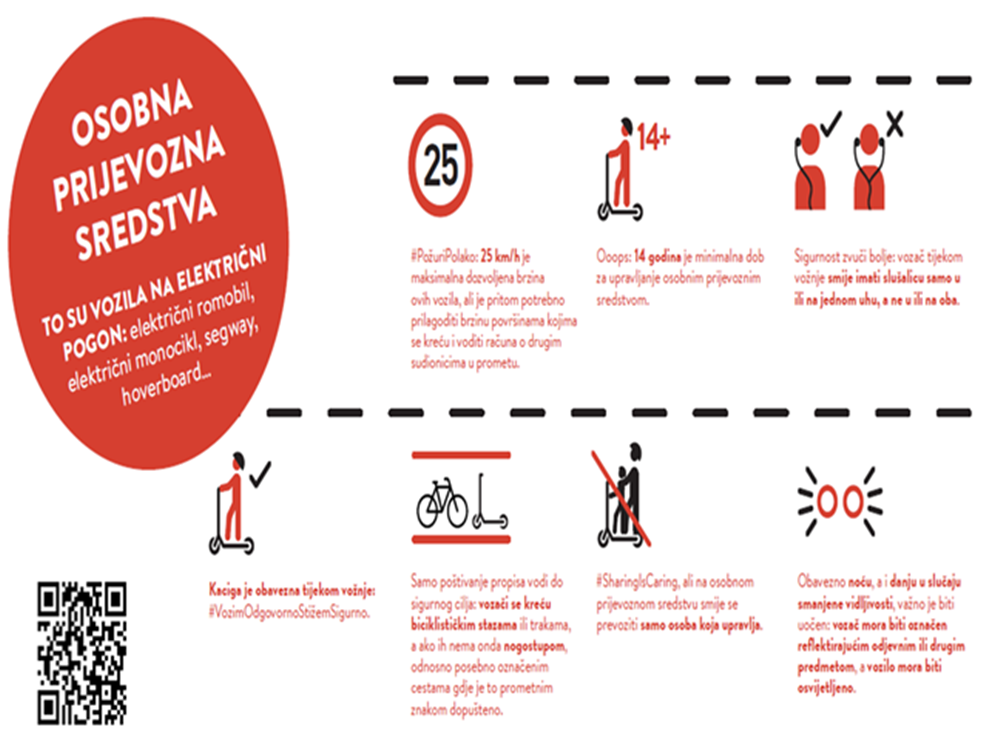 OPREZNO S ELEKTRIČNIM ROMOBILIMA Maloljetni vozač romobila zadobio teške tjelesne ozljede