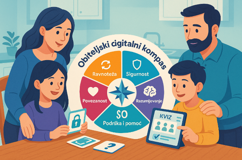GRAD ZADAR Interaktivno predavanje „Digitalni kompas za djecu i roditelje: Kako pronaći smjer u online svijetu“
